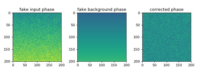_images/simple_phase.jpg